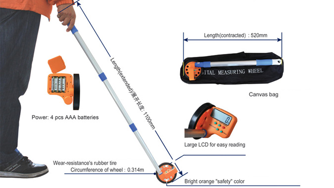 Digital Measuring Wheel